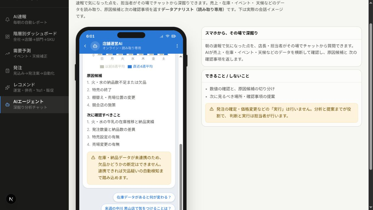 店舗分析チャット画面